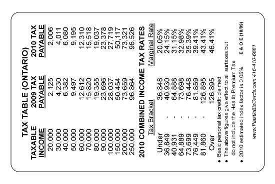 Tax Table